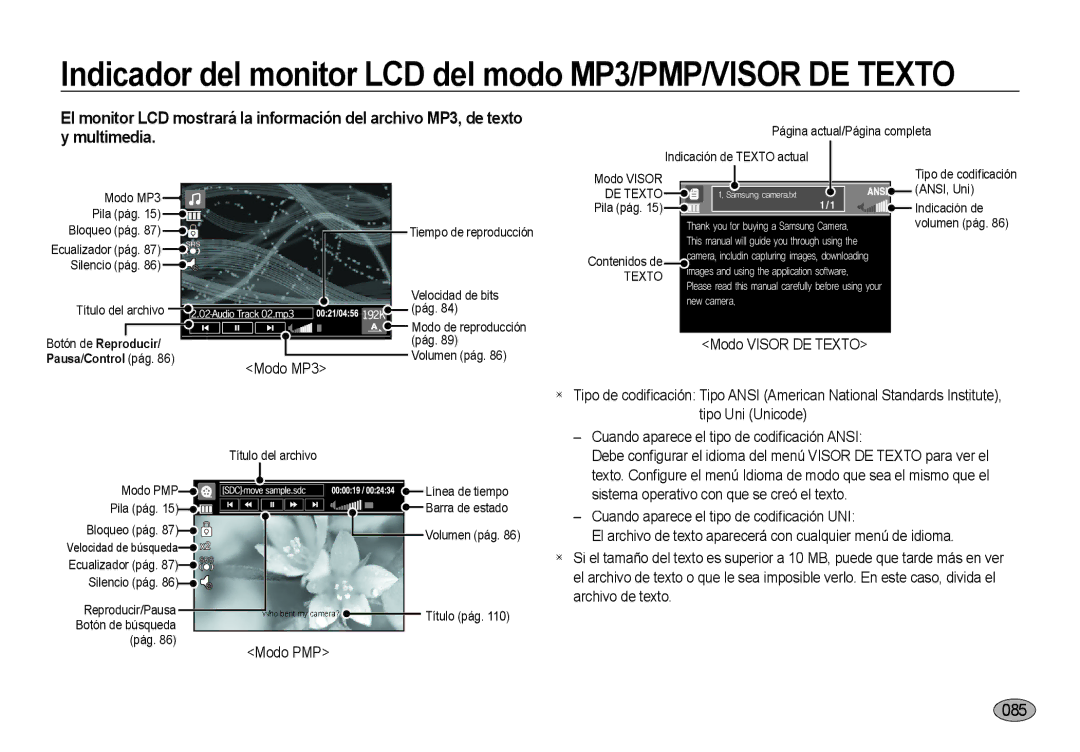 Samsung EC-NV4ZZTBB/E3, EC-NV4ZZSBA/E3, EC-NV4ZZPBA/E3 Indicador del monitor LCD del modo MP3/PMP/VISOR DE Texto, Modo MP3 