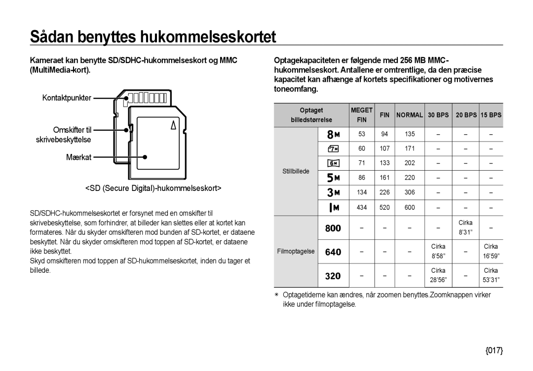 Samsung EC-NV4ZZBBA/E3, EC-NV4ZZSBA/E3, EC-NV4ZZPBA/E3, EC-NV4ZZTBB/E3, EC-NV4ZZBBA/E2 Omskifter til skrivebeskyttelse, Cirka 