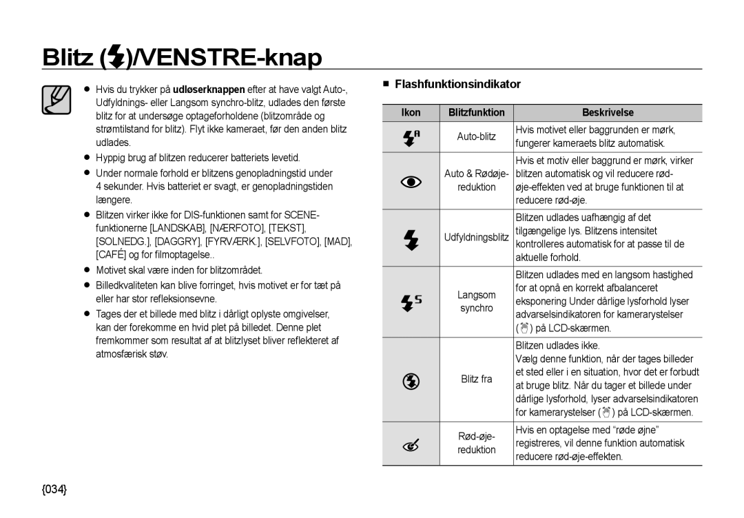 Samsung EC-NV4ZZSBA/E3, EC-NV4ZZPBA/E3, EC-NV4ZZTBB/E3 manual Flashfunktionsindikator, Ikon Blitzfunktion Beskrivelse 