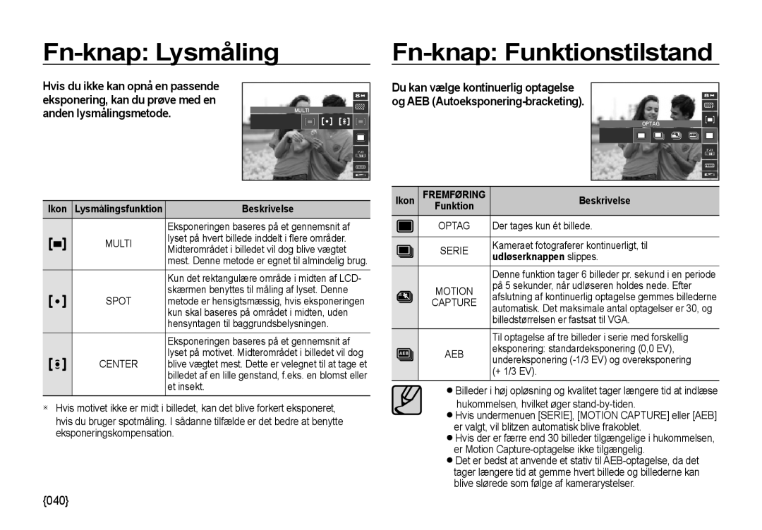 Samsung EC-NV4ZZPBA/E3 manual Fn-knap Lysmåling, Fn-knap Funktionstilstand, Anden lysmålingsmetode, Udløserknappen slippes 