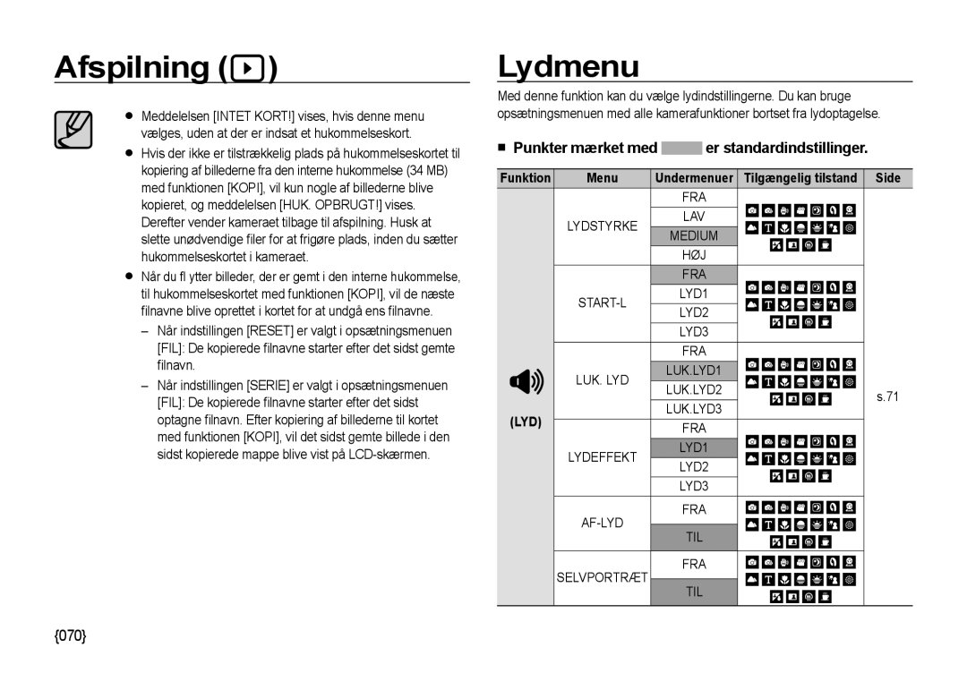 Samsung EC-NV4ZZPBA/E3 manual Lydmenu, Undermenuer Tilgængelig tilstand Side, Høj, LYD3 FRA AF-LYD TIL Selvportræt 