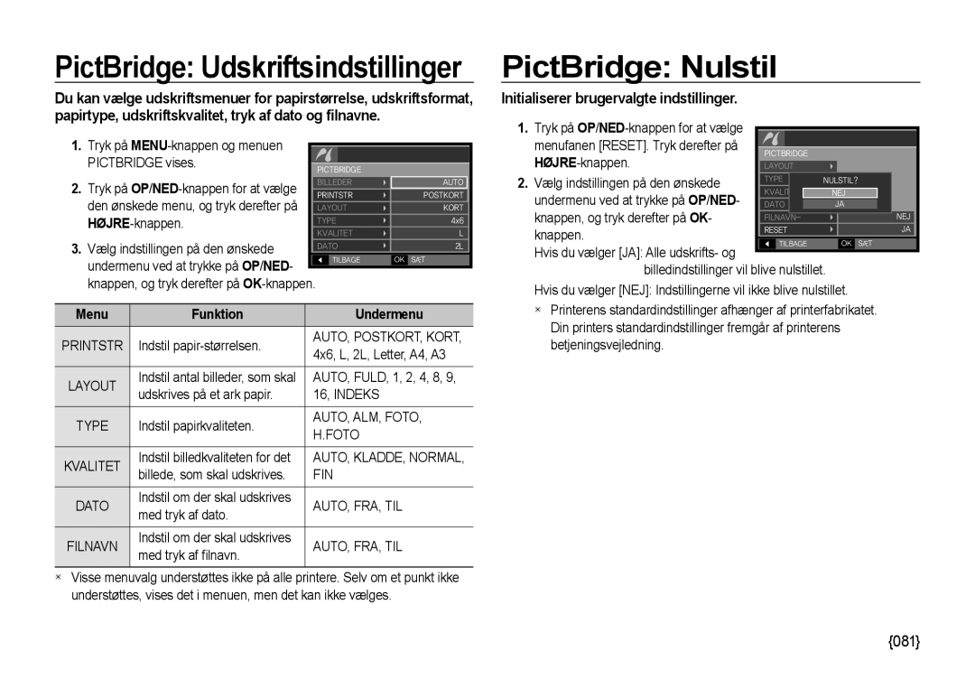 Samsung EC-NV4ZZTBB/E3, EC-NV4ZZSBA/E3 PictBridge Nulstil, Initialiserer brugervalgte indstillinger, Funktion Undermenu 