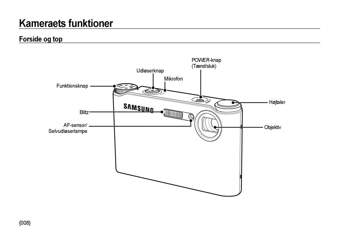 Samsung EC-NV4ZZBBA/E2, EC-NV4ZZSBA/E3, EC-NV4ZZPBA/E3, EC-NV4ZZTBB/E3, EC-NV4ZZBBA/E3 Kameraets funktioner, Forside og top 