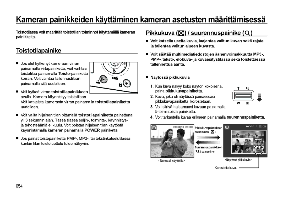 Samsung EC-NV4ZZSBA/E3, EC-NV4ZZPBA/E3, EC-NV4ZZTBB/E3, EC-NV4ZZBBA/E3 manual Toistotilapainike, Pikkukuva / suurennuspainike 