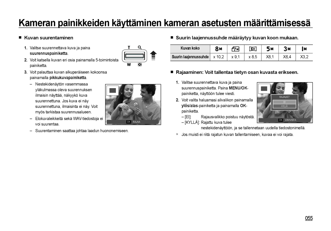 Samsung EC-NV4ZZPBA/E3, EC-NV4ZZSBA/E3 Kuvan suurentaminen, Suurin laajennussuhde määräytyy kuvan koon mukaan, Kuvan koko 