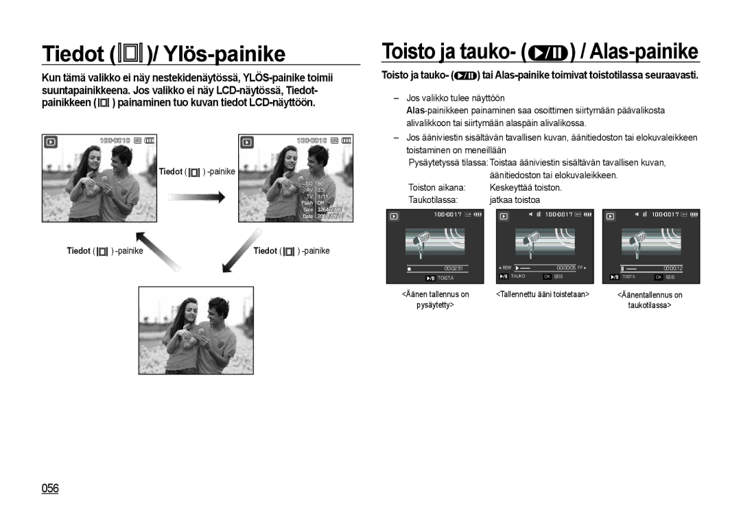 Samsung EC-NV4ZZTBB/E3, EC-NV4ZZSBA/E3 manual Tiedot / Ylös-painike, Jos valikko tulee näyttöön, Toistaminen on meneillään 