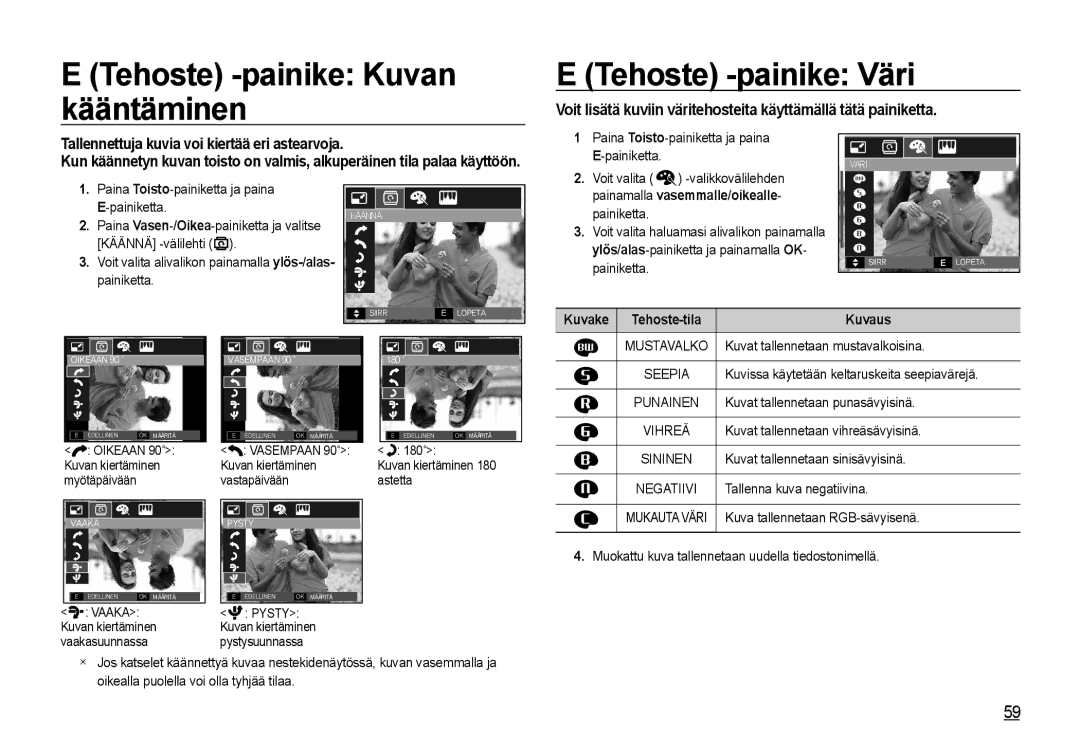 Samsung EC-NV4ZZSBA/E3 manual Tehoste -painike Kuvan kääntäminen, Tehoste -painike Väri, Kuvake Tehoste-tila Kuvaus 