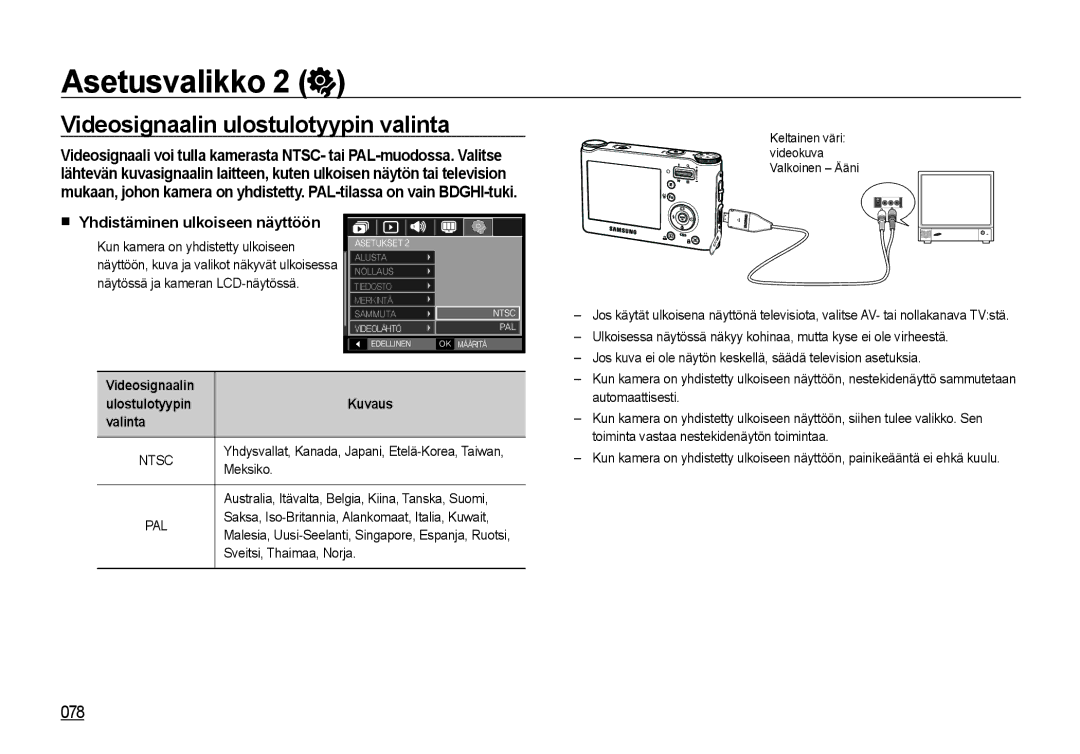 Samsung EC-NV4ZZBBA/E2, EC-NV4ZZSBA/E3 manual Videosignaalin ulostulotyypin valinta, Yhdistäminen ulkoiseen näyttöön 