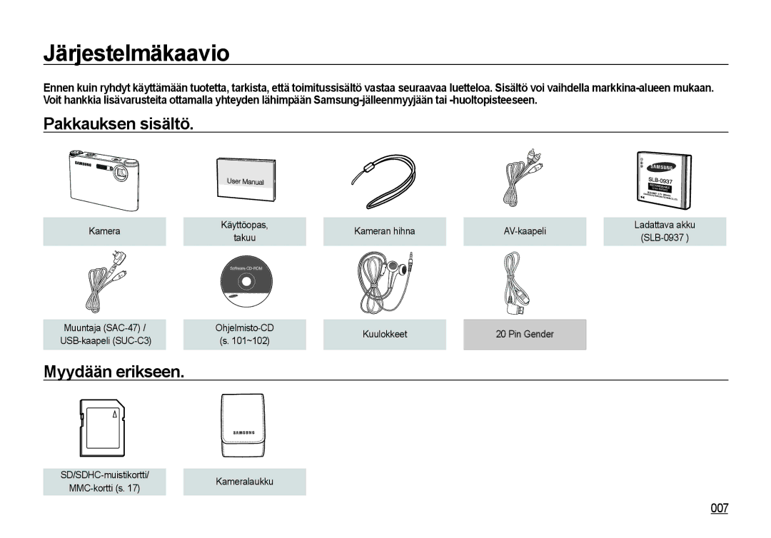 Samsung EC-NV4ZZBBA/E3, EC-NV4ZZSBA/E3, EC-NV4ZZPBA/E3 manual Järjestelmäkaavio, Pakkauksen sisältö, Myydään erikseen 