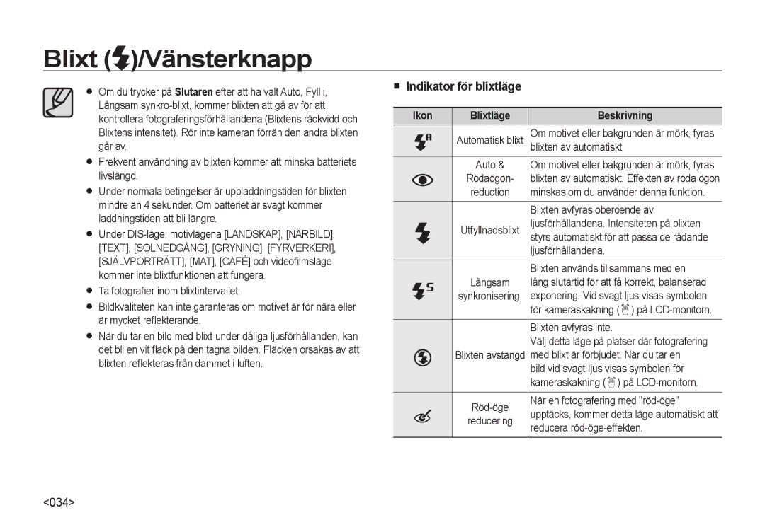 Samsung EC-NV4ZZSBA/E3, EC-NV4ZZPBA/E3, EC-NV4ZZTBB/E3, EC-NV4ZZBBA/E3 Indikator för blixtläge, Ikon Blixtläge Beskrivning 