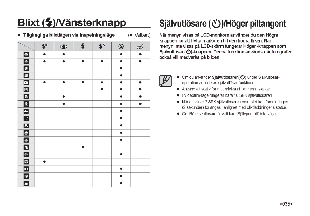 Samsung EC-NV4ZZPBA/E3, EC-NV4ZZSBA/E3, EC-NV4ZZTBB/E3, EC-NV4ZZBBA/E3 manual Tillgängliga blixtlägen via inspelningsläge 