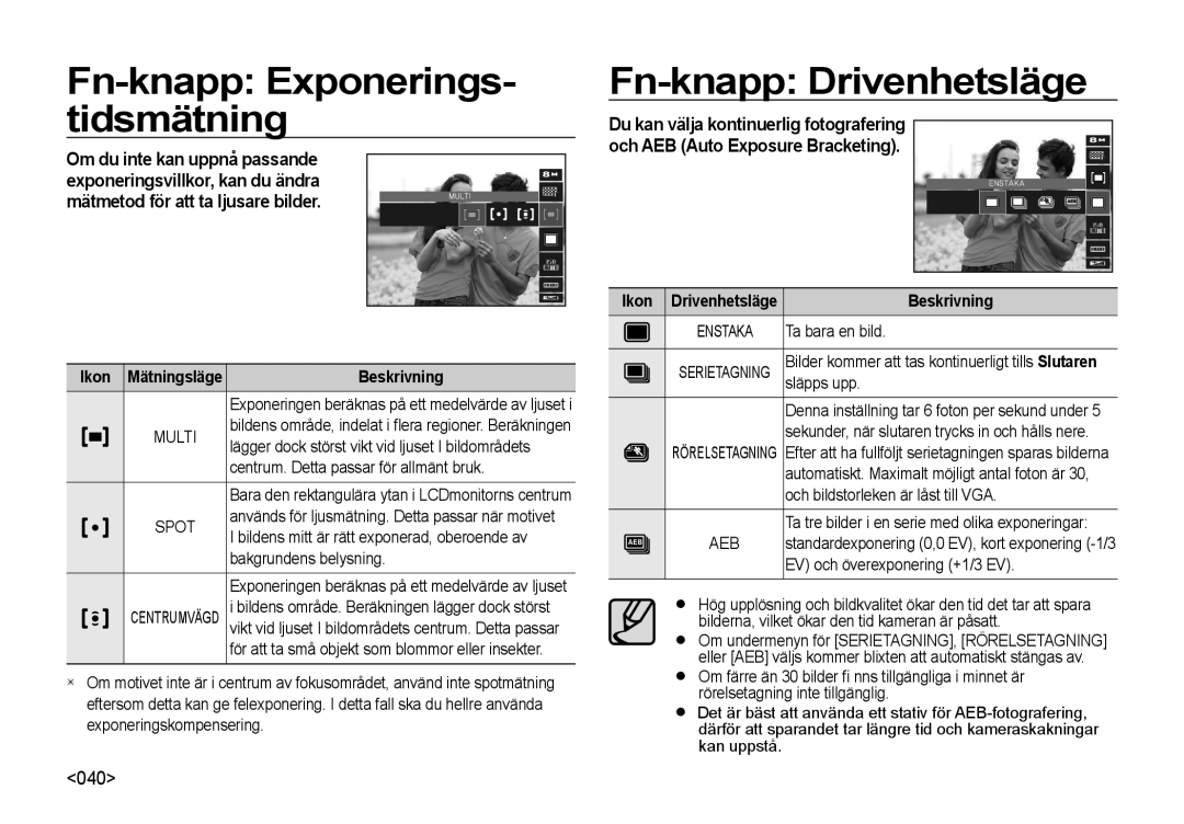 Samsung EC-NV4ZZPBA/E3 Fn-knapp Exponerings- tidsmätning Fn-knapp Drivenhetsläge, Och AEB Auto Exposure Bracketing, Aeb 