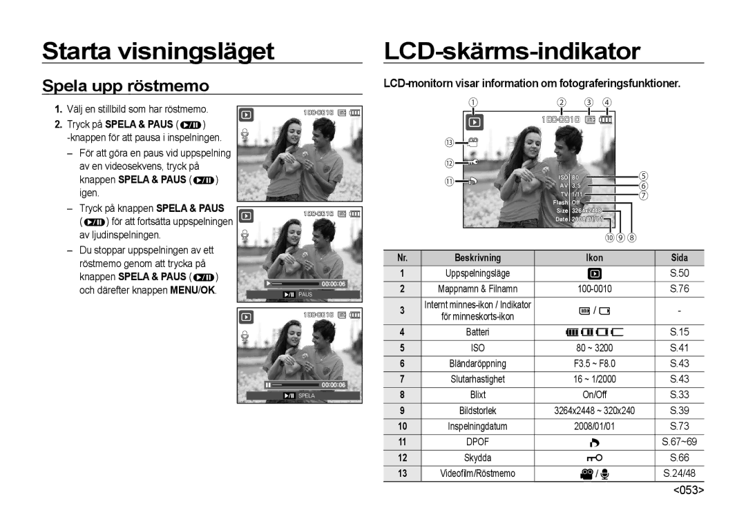 Samsung EC-NV4ZZBBA/E2 manual LCD-skärms-indikator, Spela upp röstmemo, Tryck på knappen Spela & Paus, On/Off, 2008/01/01 