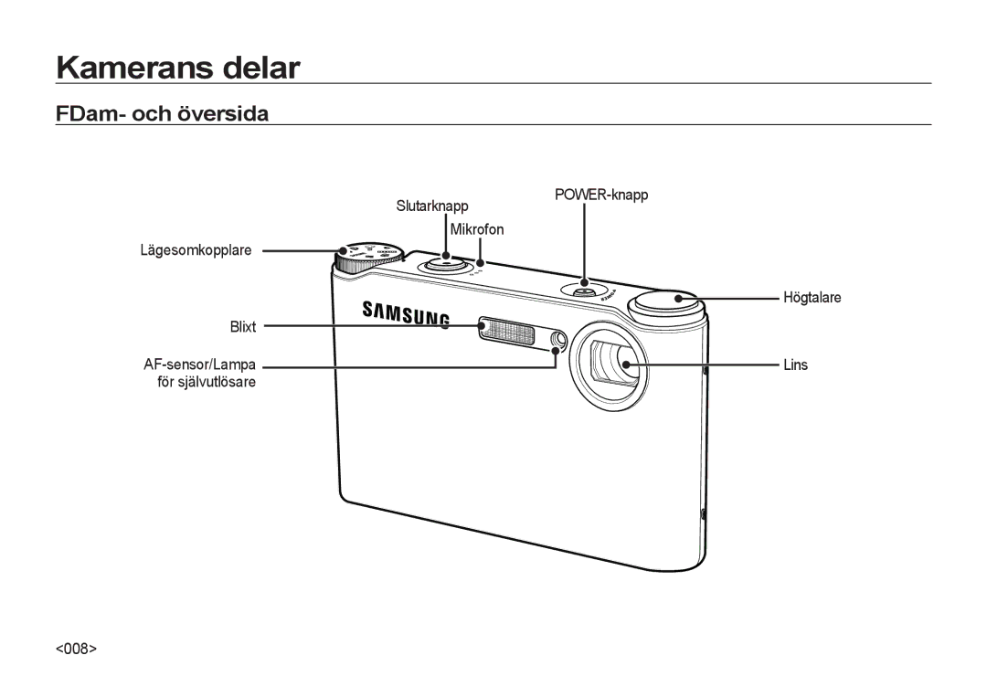 Samsung EC-NV4ZZBBA/E2, EC-NV4ZZSBA/E3 manual Kamerans delar, FDam- och översida, AF-sensor/Lampa för självutlösare 