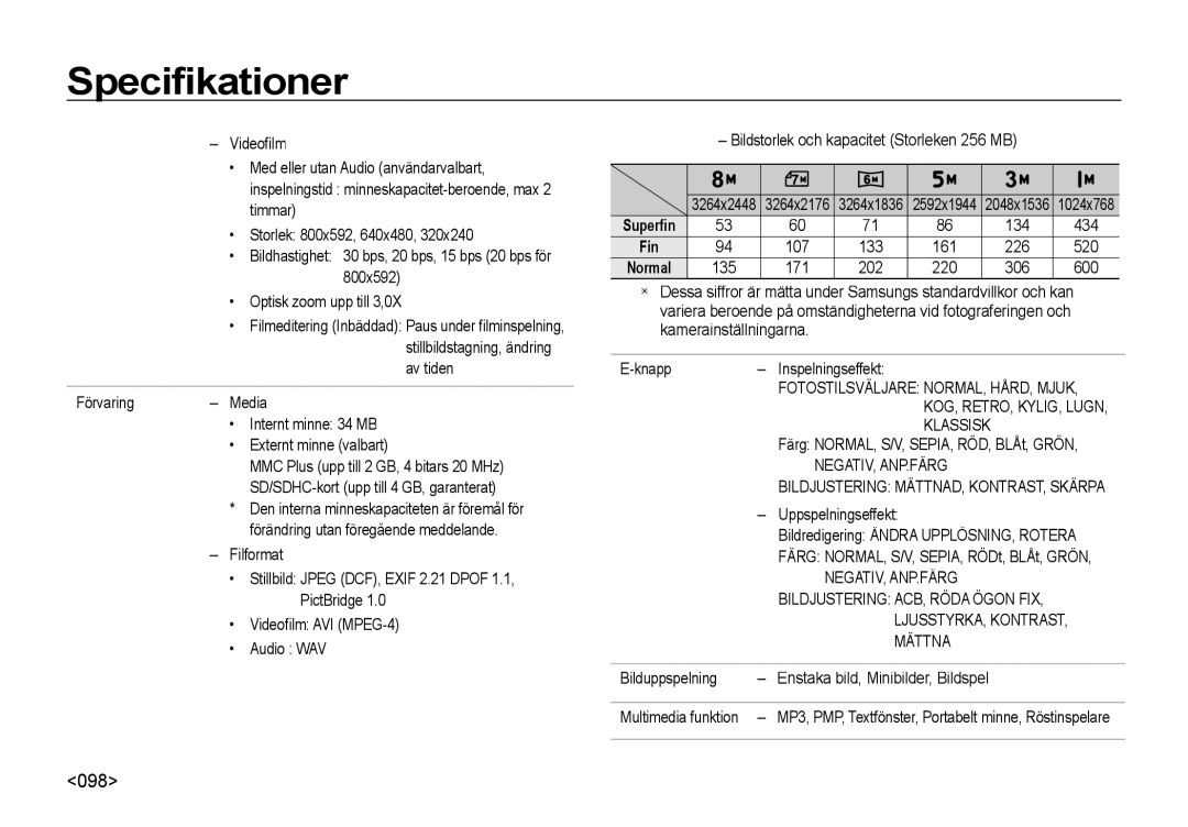 Samsung EC-NV4ZZBBA/E2 manual Klassisk, Negativ, Anp.Färg, Bildjustering ACB, Röda Ögon FIX, LJUSSTYRKA, Kontrast, Mättna 