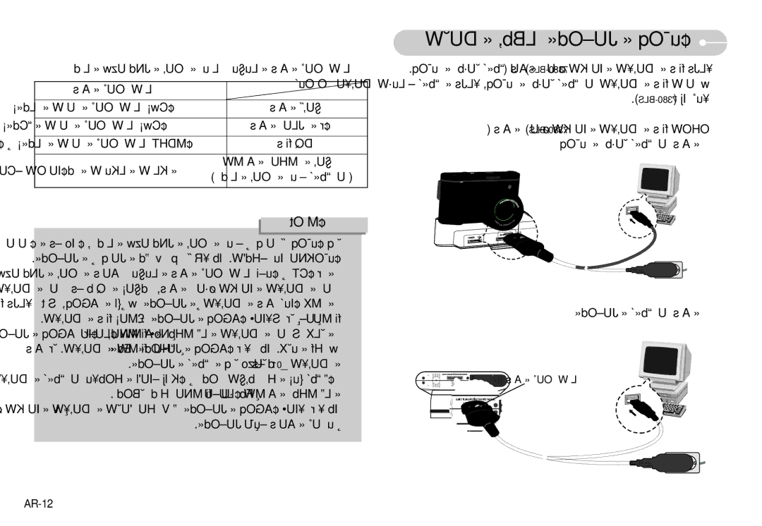 Samsung EC-NV7ZZBBJ/AS, EC-NV7ZZBBA/AS manual «∞DUÆW LBb¸ «∞JU±Od« ¢uÅOq, «∞As OUÊ ∞L∂W, «∞As §U¸Í, Îdq, AR-12 