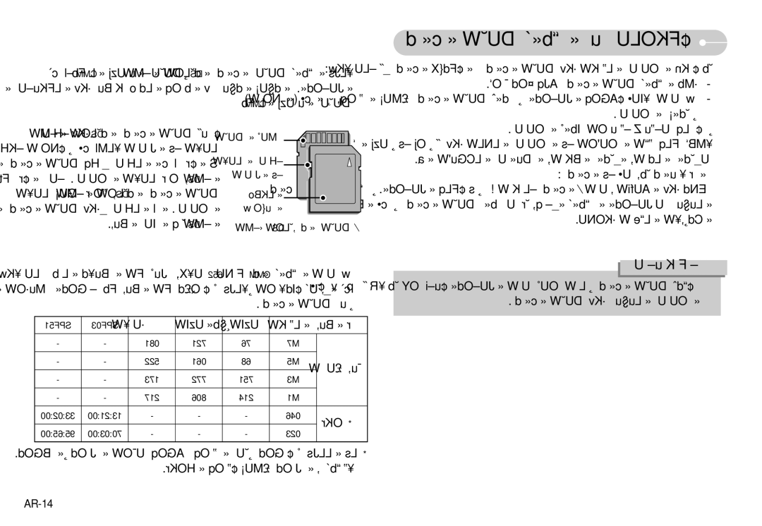 Samsung EC-NV7ZZBBJ/AS, EC-NV7ZZBBA/AS manual AR-14, «∞J∑UW ±s, «∞∑uOw, ≠UzIW 