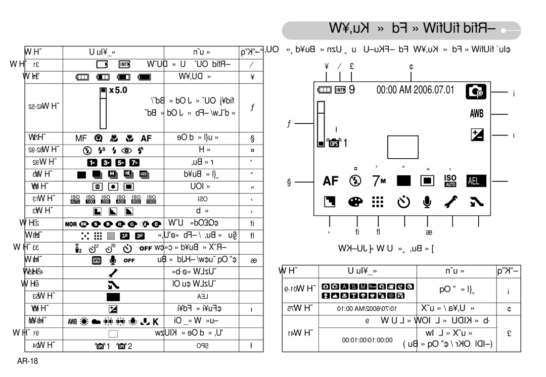 Samsung EC-NV7ZZBBJ/AS, EC-NV7ZZBBA/AS manual «∞∂Ku¸¥W «∞Fd÷ UW ±Rd 