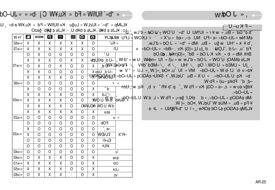 Samsung EC-NV7ZZBBA/AS, EC-NV7ZZBBJ/AS manual «∞∑J∂Od ¸, «∞JU±Od«≈´b«œ«‹∞C∂j«∞∂Ku¸¥W«∞Fd÷UW«ß∑ªb«Â, AR-25 