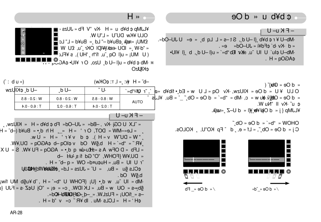 Samsung EC-NV7ZZBBJ/AS, EC-NV7ZZBBA/AS manual «∞Hö‘, …«∞ub, «∞∑dØOe ≤uŸ ¢b¥b, AR-28 