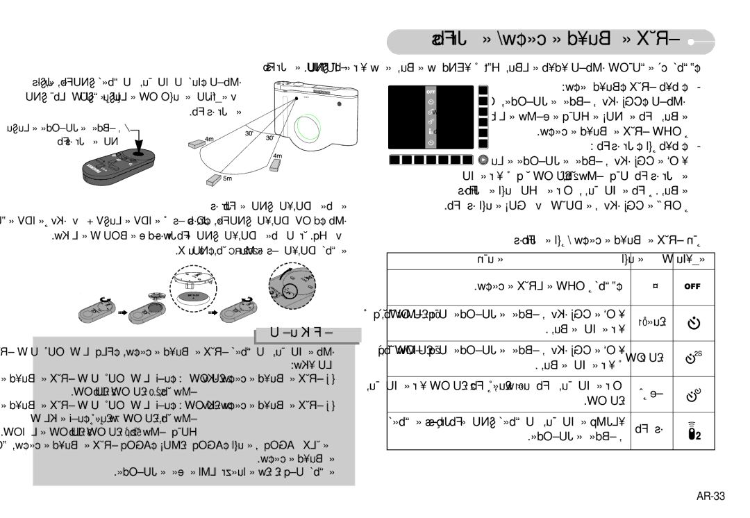 Samsung EC-NV7ZZBBA/AS, EC-NV7ZZBBJ/AS manual «∞uÅn «∞ul, ≈¨ö‚, 01 £u«Ê, AR-33 