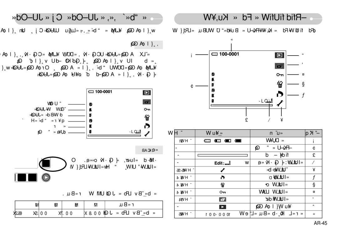 Samsung EC-NV7ZZBBA/AS manual ¥Iu≤W« «∞uÅn, ±∑d„ d¥j, Fopd «∞IUzLW, · «∞IUzLW, LU¥W «∞IUzLW, «z` «∞IUzLW, ¢AGOq Ël √¥Iu≤W 