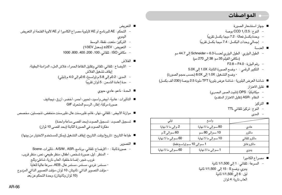 Samsung EC-NV7ZZBBJ/AS, EC-NV7ZZBBA/AS manual «∞Lu«ÅHU‹, «∞Hö‘ ¢AGOq ≈¥IU·, ÔFb ´s «∞∑Jr …Ëb Ë£U≤O∑UÊ, £u«Ê, AR-66 