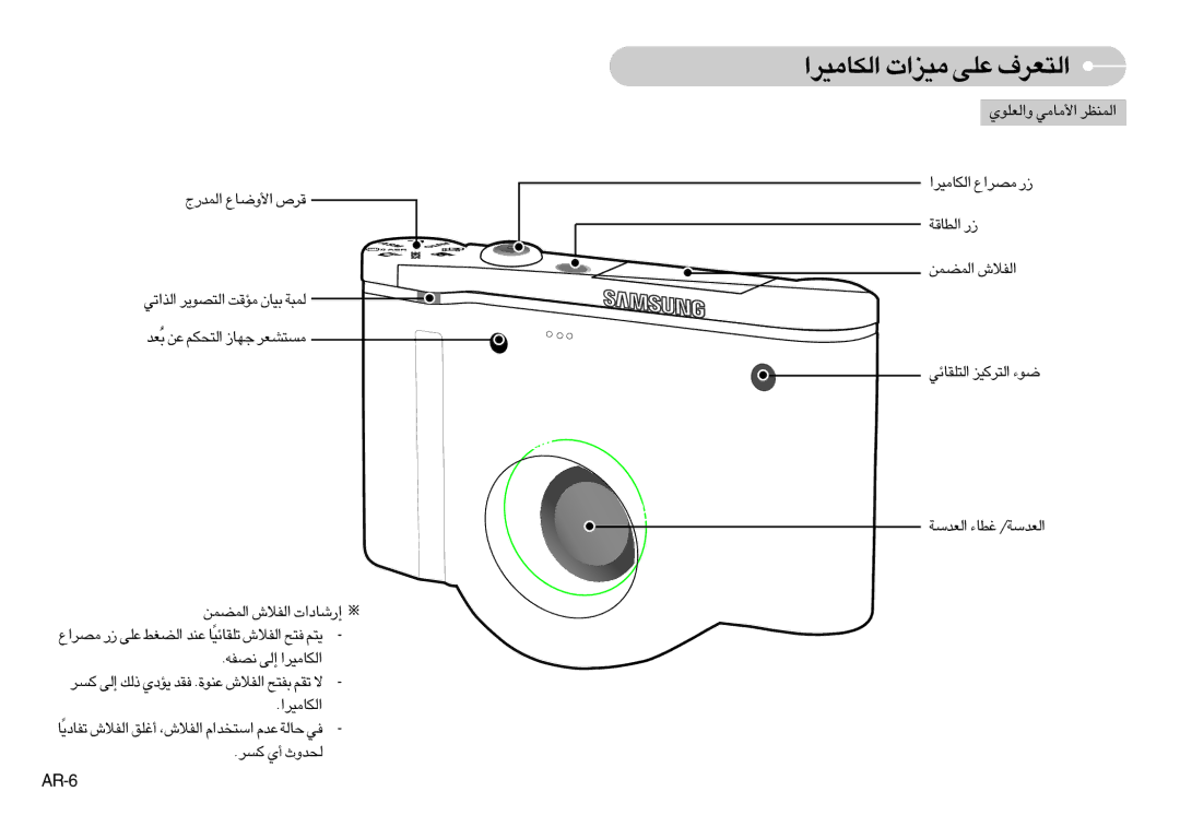 Samsung EC-NV7ZZBBJ/AS manual «∞JU±Od« ±Oe«‹ ´Kv «∞∑Fd·, «∞JU±Od« ±Bd«Ÿ ¸ «∞DUÆW ¸ «∞LCLs «∞Hö‘ «∞∑KIUzw «∞∑dØOe u¡, AR-6 