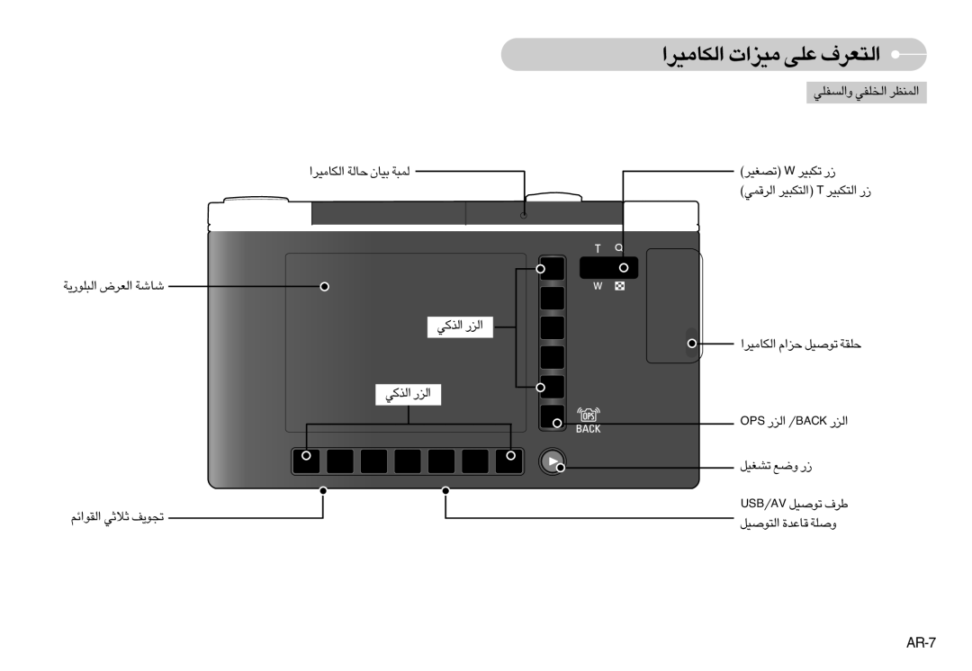 Samsung EC-NV7ZZBBA/AS, EC-NV7ZZBBJ/AS manual ¢BGOd W ¢J∂Od ¸, «∞dÆLw «∞∑J∂Od T «∞∑J∂Od ¸, AR-7, «∞ºHKw «∞ªKHw «∞LMEd 