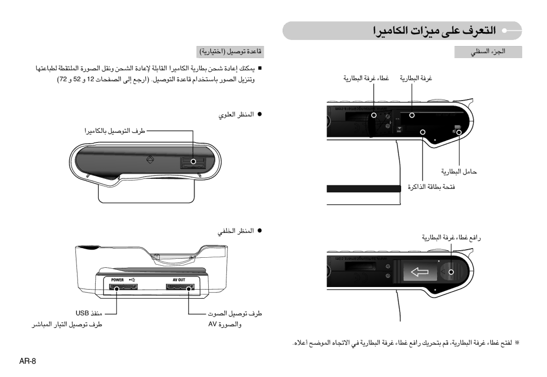 Samsung EC-NV7ZZBBJ/AS manual «∞FKuÍ «∞LMEd ∞JU±Od« «∞∑uÅOq d· «∞ªKHw «∞LMEd, VA …Ë«∞Bu¸, AR-8, «î∑OU¸¥W ¢uÅOq …ÆU´b 