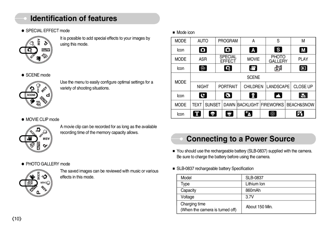 Samsung EC-NV7ZZBBA/AS, EC-NV7ZZBBC/DE manual Connecting to a Power Source, Text Sunset Dawn Backlight Fireworks BEACH&SNOW 