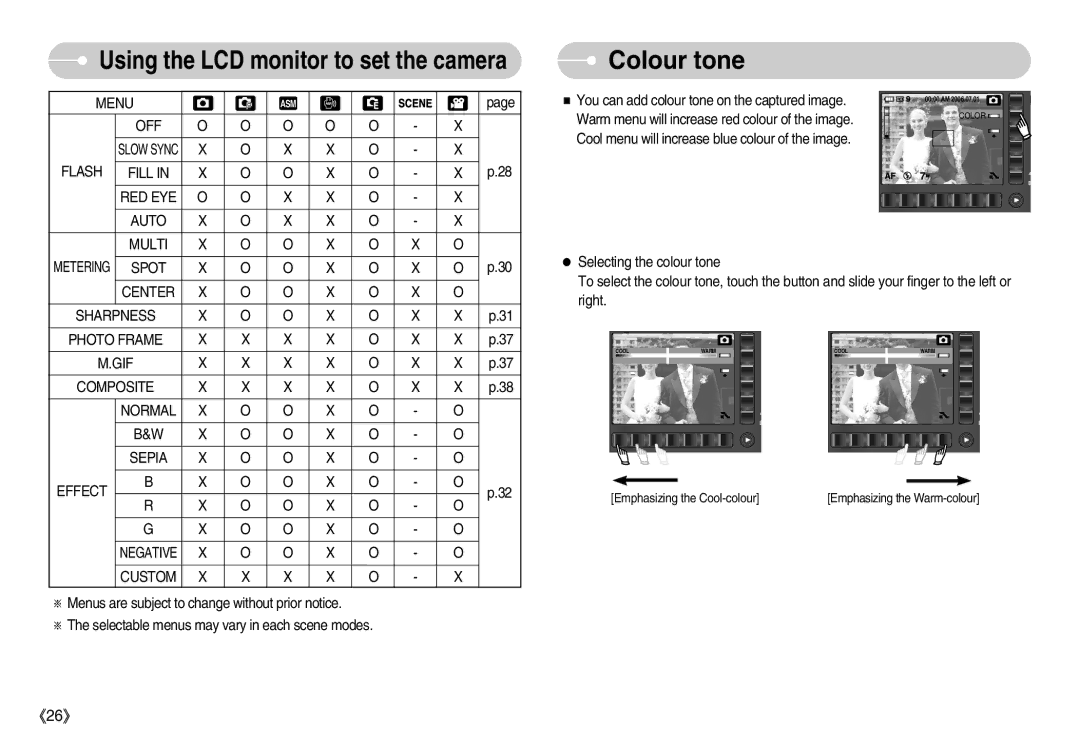 Samsung EC-NV7ZZBBA/IT, EC-NV7ZZBBC/DE, EC-NV7ZZBBA/FR, EC-NV7ZZBBB/E2 manual Colour tone, Flash Fill, Metering Spot, Effect 