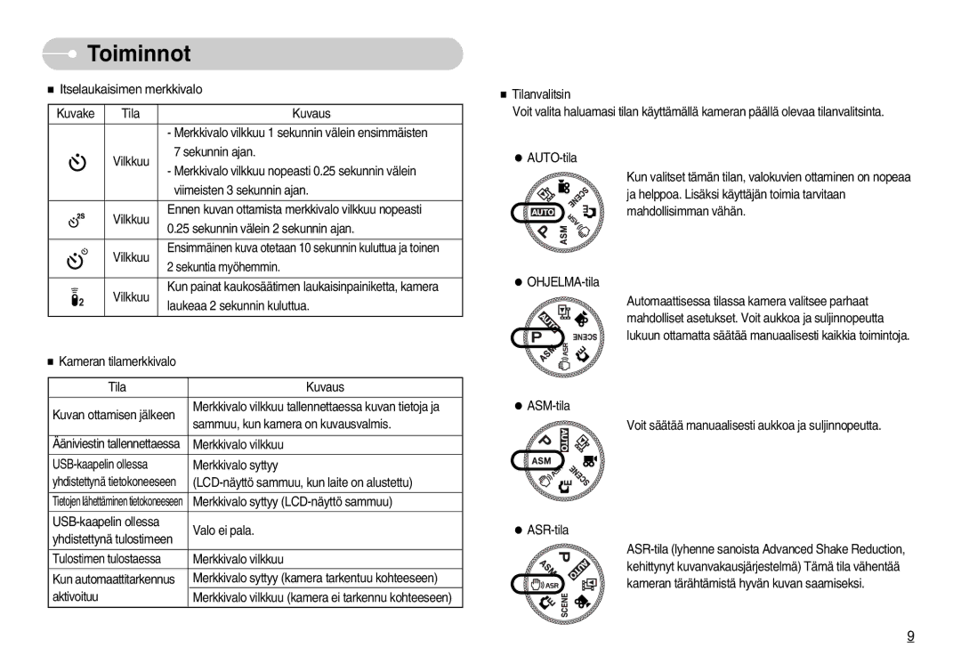 Samsung EC-NV7ZZBBA/FI, EC-NV7ZZBBC/DE, EC-NV7ZZBBB/E2, EC-NV7ZZBBC/E2 manual Itselaukaisimen merkkivalo 