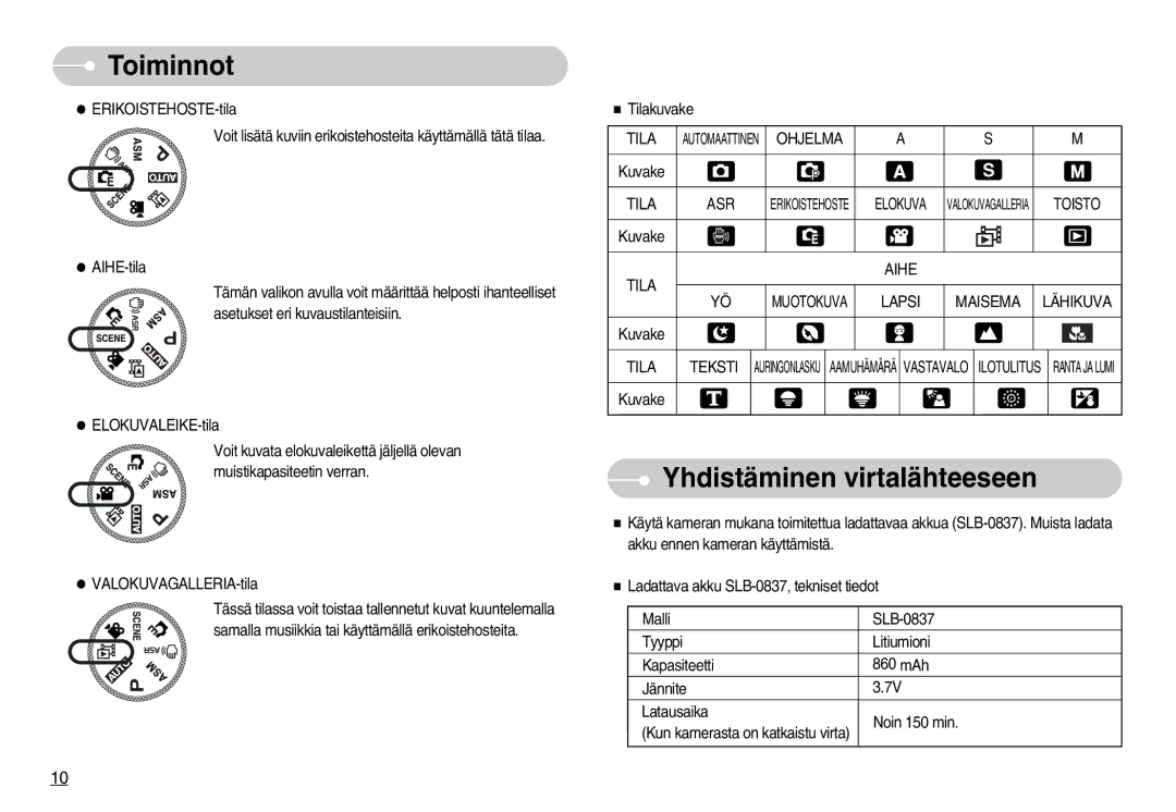 Samsung EC-NV7ZZBBC/E2, EC-NV7ZZBBC/DE, EC-NV7ZZBBB/E2, EC-NV7ZZBBA/FI manual Yhdistäminen virtalähteeseen 