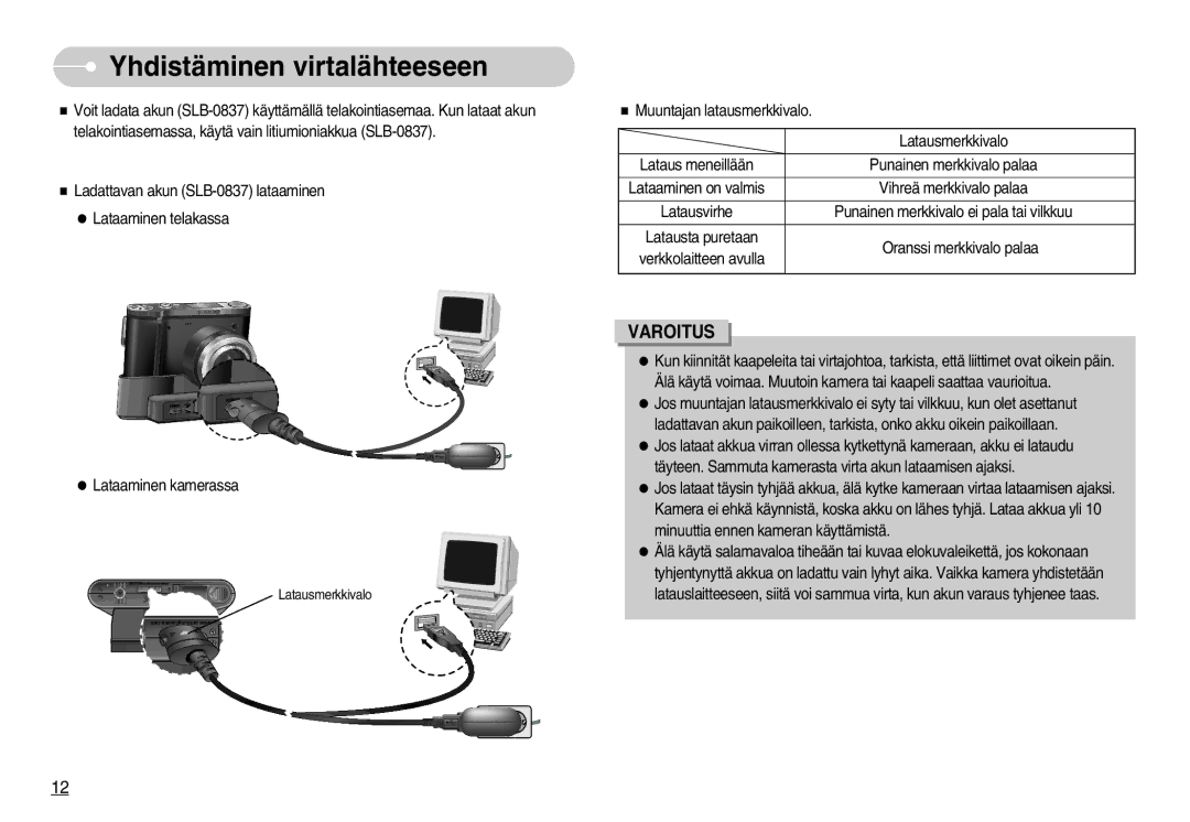 Samsung EC-NV7ZZBBB/E2, EC-NV7ZZBBC/DE, EC-NV7ZZBBA/FI, EC-NV7ZZBBC/E2 manual Lataaminen kamerassa 