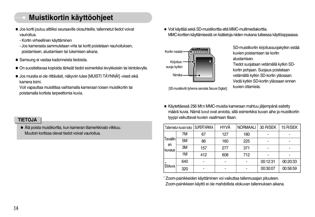 Samsung EC-NV7ZZBBC/E2, EC-NV7ZZBBC/DE, EC-NV7ZZBBB/E2, EC-NV7ZZBBA/FI manual Hyvä Normaali 