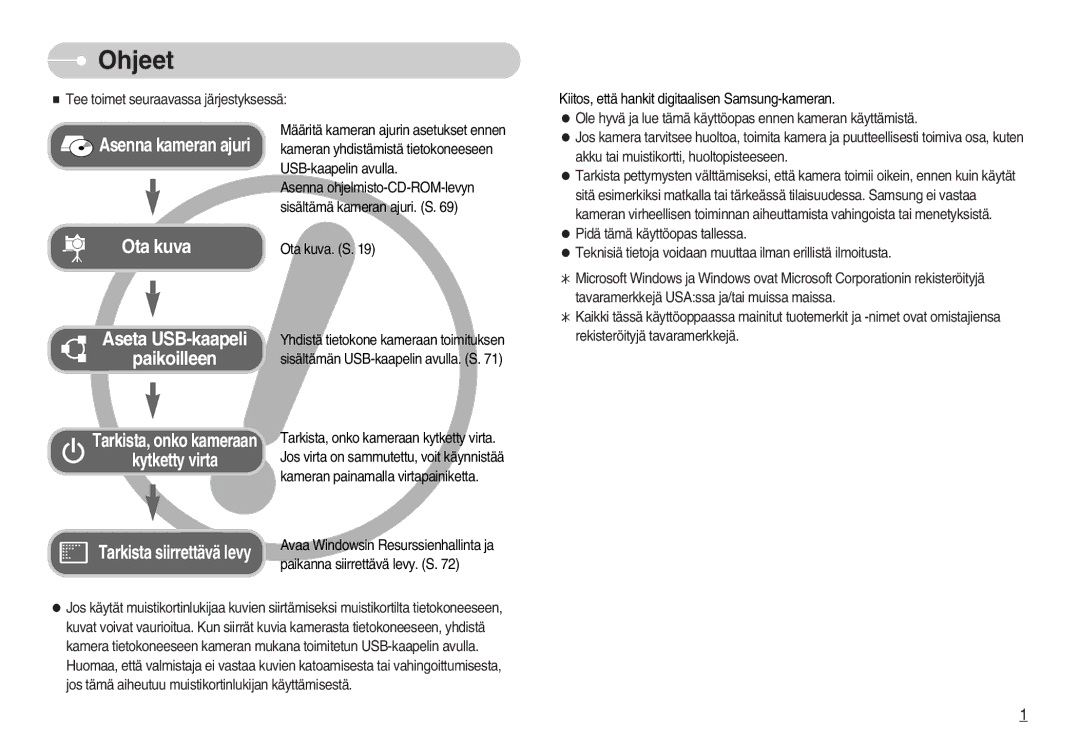 Samsung EC-NV7ZZBBA/FI, EC-NV7ZZBBC/DE, EC-NV7ZZBBB/E2, EC-NV7ZZBBC/E2 manual Ohjeet, Ota kuva Aseta USB-kaapeli Paikoilleen 