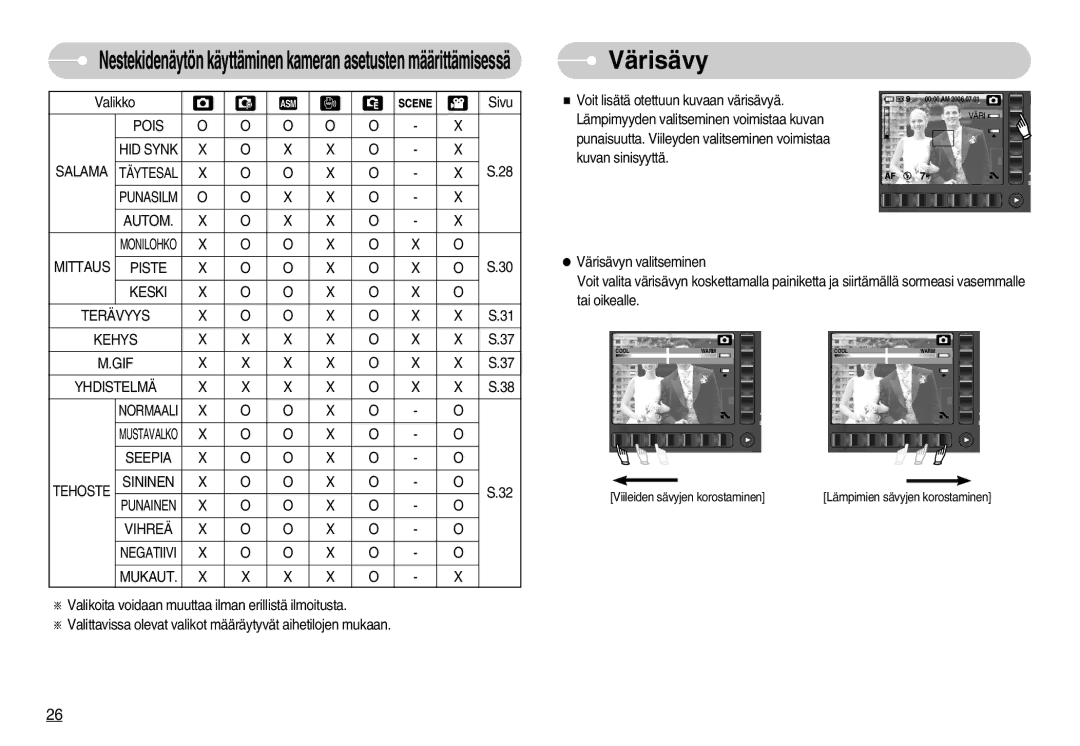 Samsung EC-NV7ZZBBC/E2, EC-NV7ZZBBC/DE, EC-NV7ZZBBB/E2, EC-NV7ZZBBA/FI manual Värisävy 