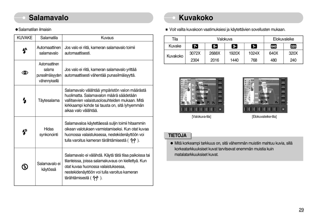 Samsung EC-NV7ZZBBA/FI, EC-NV7ZZBBC/DE, EC-NV7ZZBBB/E2, EC-NV7ZZBBC/E2 manual Kuvakoko, Kuvake 