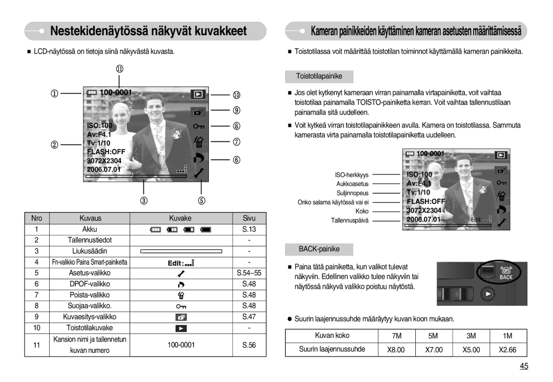 Samsung EC-NV7ZZBBA/FI, EC-NV7ZZBBC/DE, EC-NV7ZZBBB/E2, EC-NV7ZZBBC/E2 manual Flashoff 