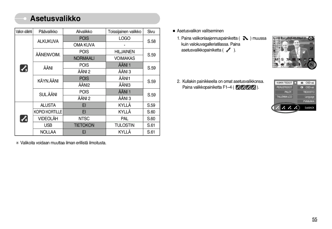 Samsung EC-NV7ZZBBC/DE, EC-NV7ZZBBB/E2, EC-NV7ZZBBA/FI, EC-NV7ZZBBC/E2 Kyllä Videoläh Ntsc PAL USB Tietokon Tulostin Nollaa 