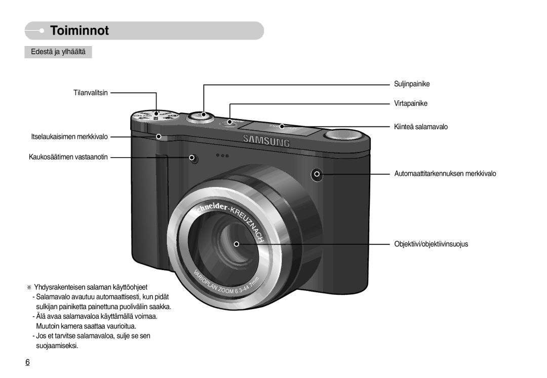 Samsung EC-NV7ZZBBC/E2, EC-NV7ZZBBC/DE, EC-NV7ZZBBB/E2, EC-NV7ZZBBA/FI manual Toiminnot, Edestä ja ylhäältä 