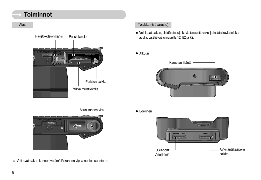 Samsung EC-NV7ZZBBB/E2, EC-NV7ZZBBC/DE, EC-NV7ZZBBA/FI, EC-NV7ZZBBC/E2 manual Alas 