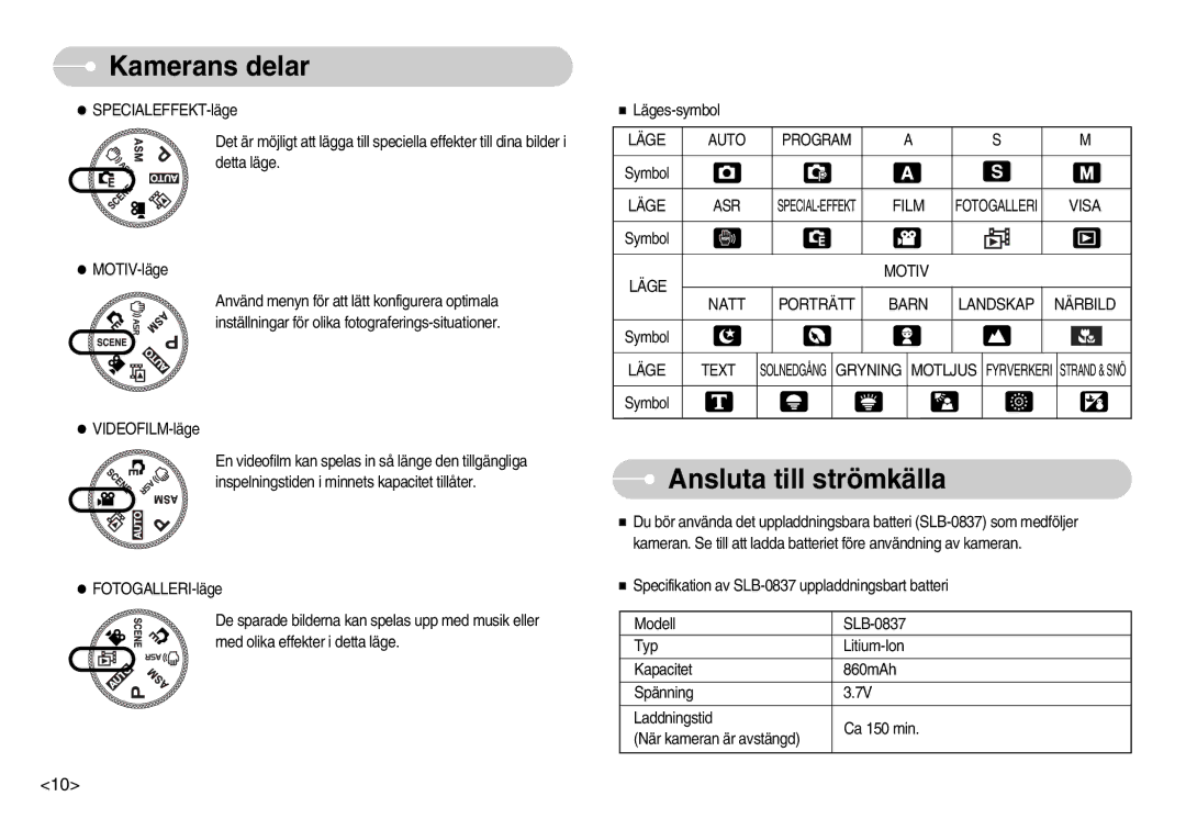 Samsung EC-NV7ZZBBC/E2, EC-NV7ZZBBC/DE, EC-NV7ZZBBB/E2, EC-NV7ZZBBA/FI manual Ansluta till strömkälla 