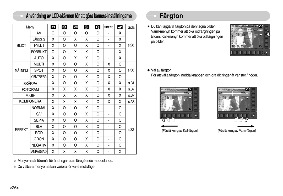 Samsung EC-NV7ZZBBC/E2, EC-NV7ZZBBC/DE, EC-NV7ZZBBB/E2, EC-NV7ZZBBA/FI manual Färgton, Blixt Fyll, Auto Multi 