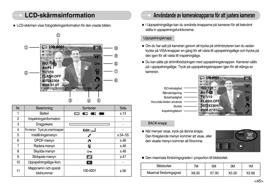 Samsung EC-NV7ZZBBA/FI, EC-NV7ZZBBC/DE manual LCD-skärmsinformation, Användande av kameraknapparna för att justera kameran 