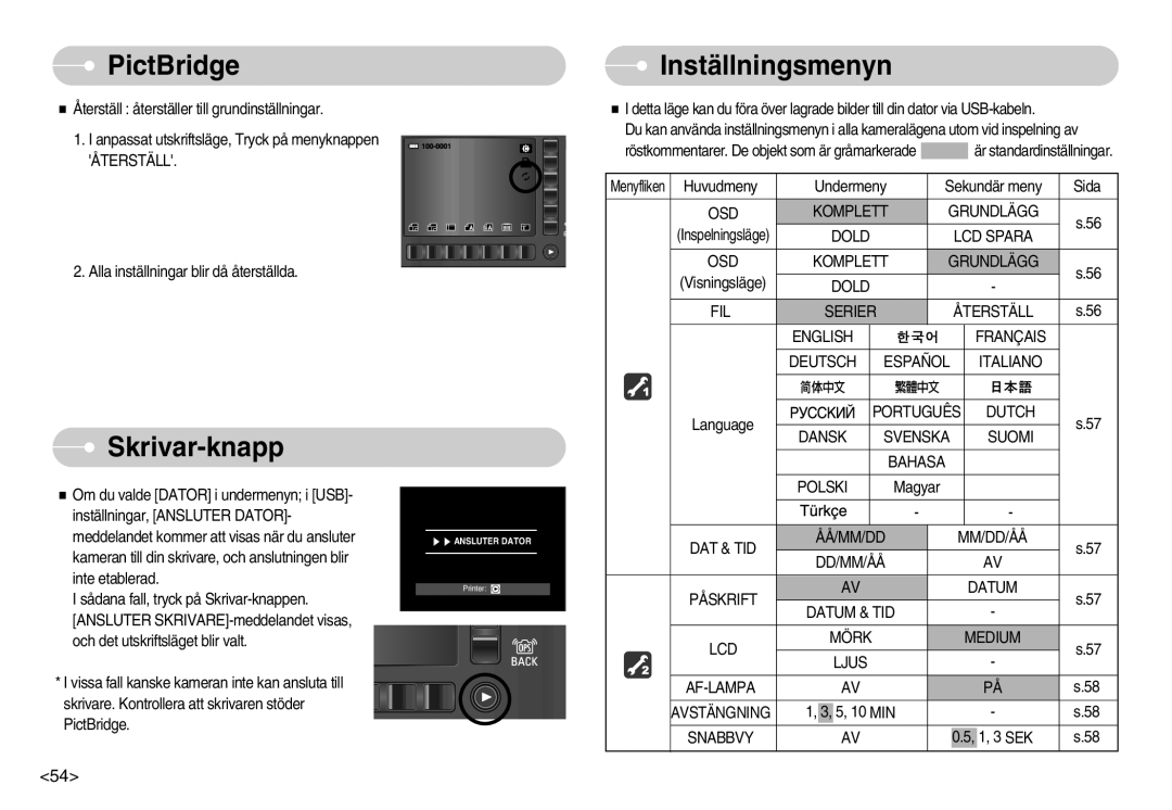 Samsung EC-NV7ZZBBC/E2, EC-NV7ZZBBC/DE, EC-NV7ZZBBB/E2, EC-NV7ZZBBA/FI manual Skrivar-knapp, Inställningsmenyn 