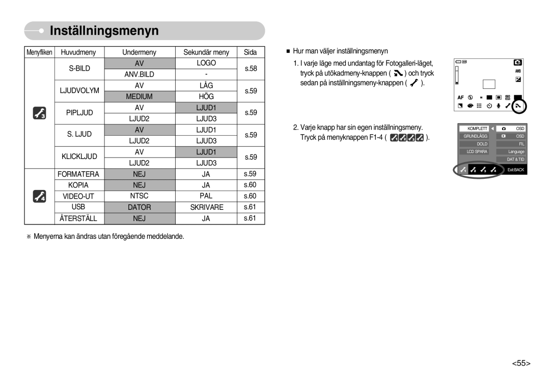 Samsung EC-NV7ZZBBC/DE, EC-NV7ZZBBB/E2, EC-NV7ZZBBA/FI, EC-NV7ZZBBC/E2 manual Komplett OSD 