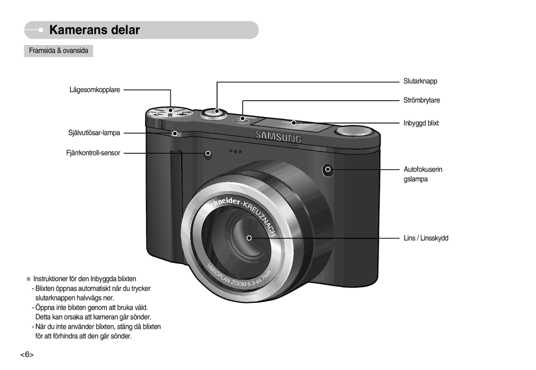 Samsung EC-NV7ZZBBC/E2, EC-NV7ZZBBC/DE, EC-NV7ZZBBB/E2, EC-NV7ZZBBA/FI manual Kamerans delar 