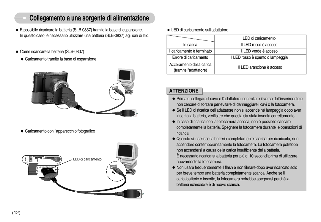 Samsung EC-NV7ZZBBB/IT, EC-NV7ZZBBC/DE, EC-NV7ZZBBA/IT, EC-NV7ZZBBC/E1 manual Caricamento con lapparecchio fotografico 